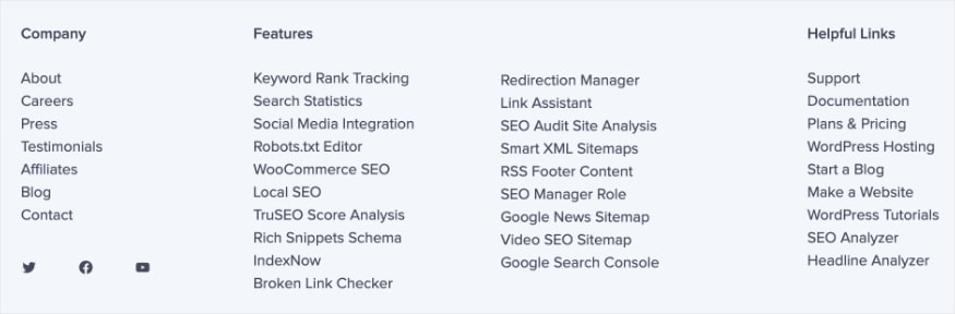 Example of an HTML sitemap in a website footer. example of HTML sitemap