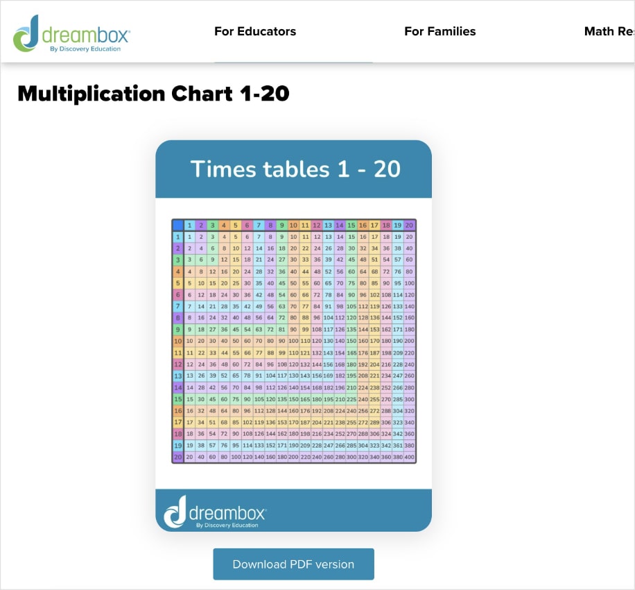 DreamBox multiplication chart.