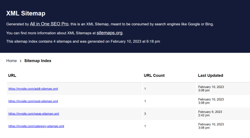 Ejemplo de un mapa del sitio XML generado por All in One SEO