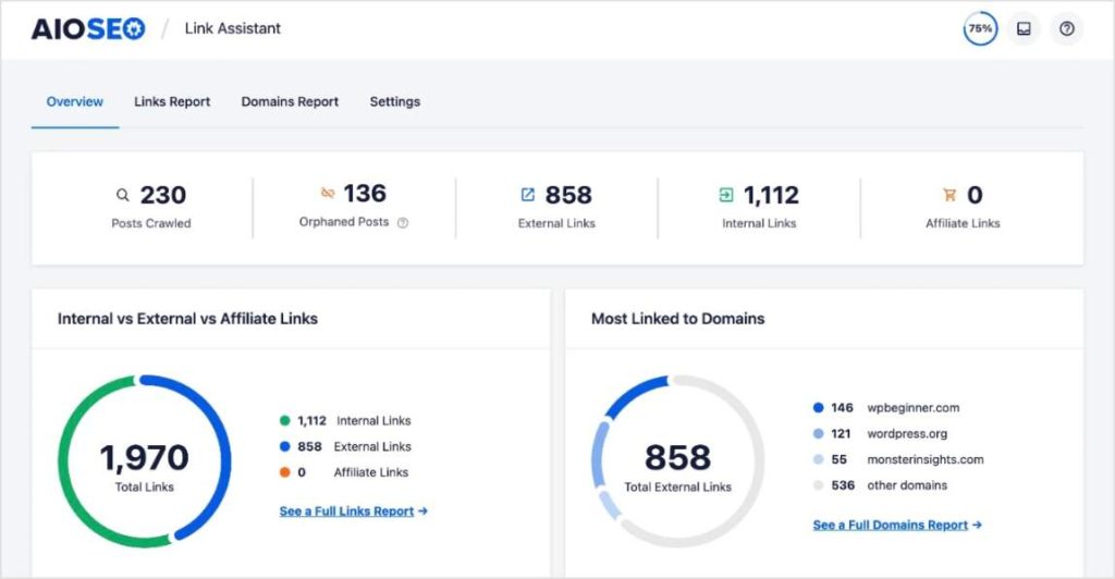 Link Assistant Dashboard AIOSEO Link Assistant Overview dashboard shows iimportant linking statistics.