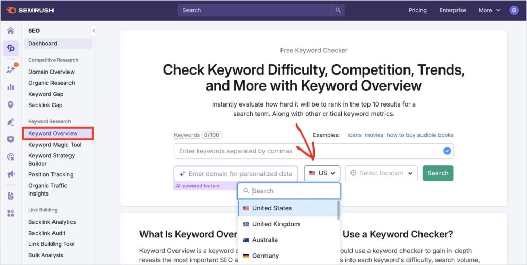 International SEO keyword research in the Keyword Overview tool of Semrush.