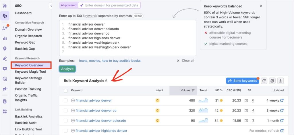 Semrush local search results for small business in Denver, Colorado.