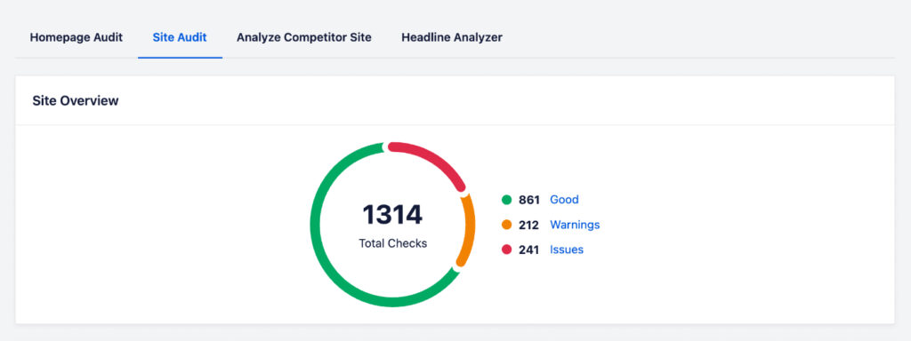 AIOSEO Site Audit Site Audit tab in AIOSEO's SEO Analysis.