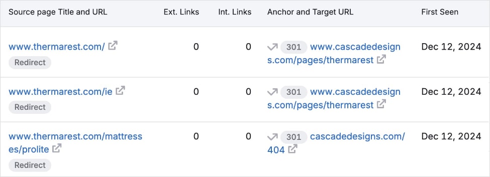 List of a few 301 redirects from thermarest.com to cascadedesign.com.