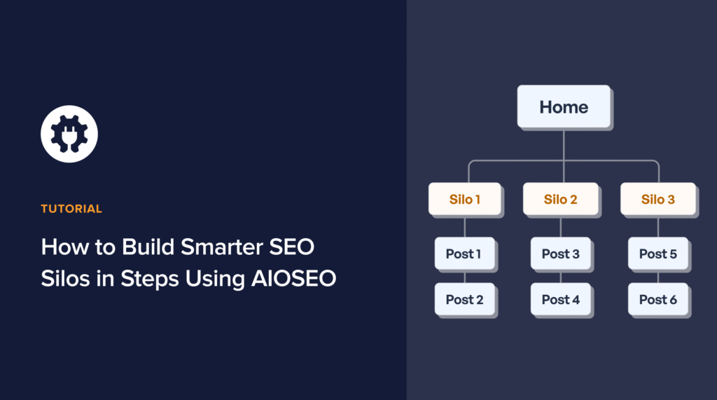 SEO Silos