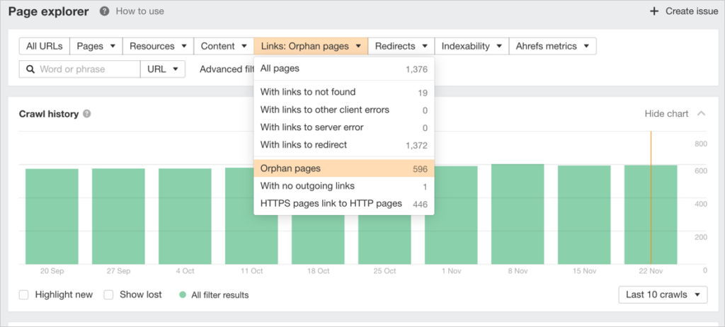 ahrefs find and fix orphan pages ahrefs find and fix orphan pages
