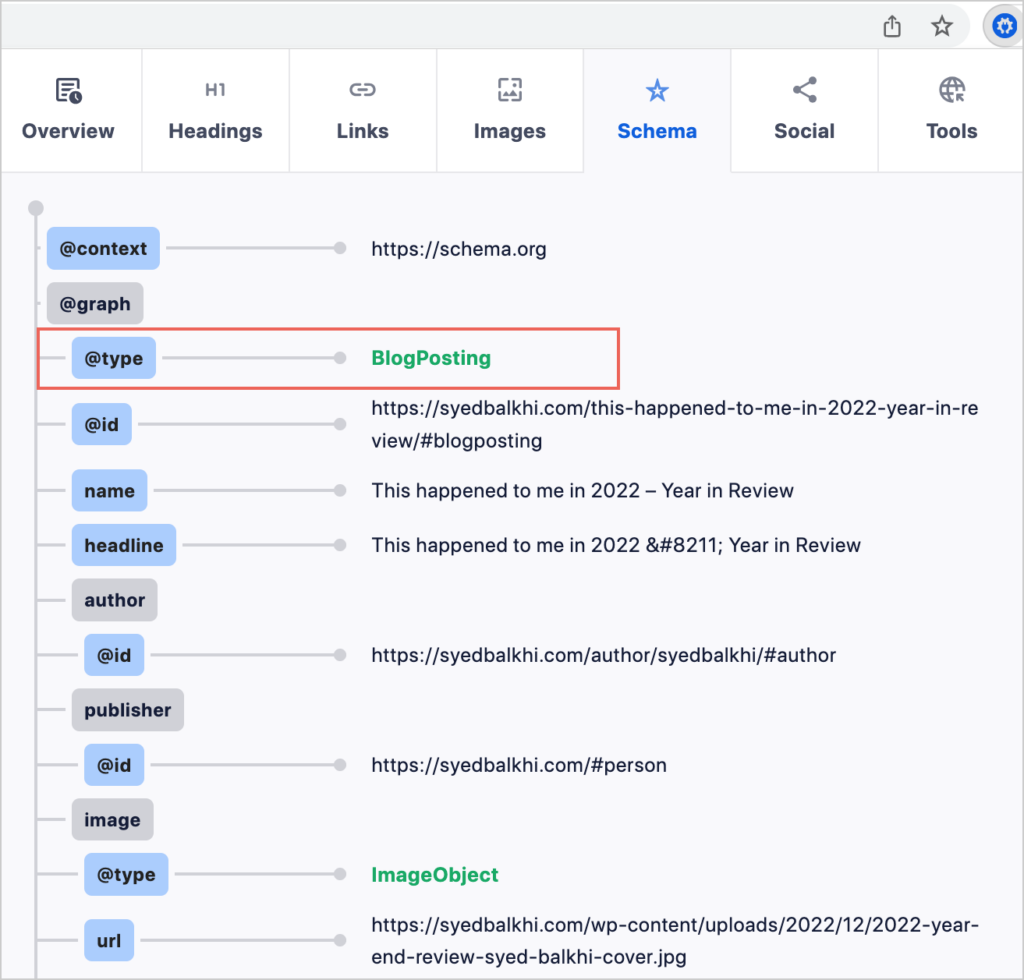 aioseo analyzer schema tab