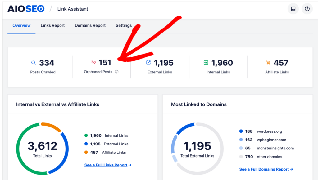 aioseo link assistant dashboard aioseo link assistant dashboard