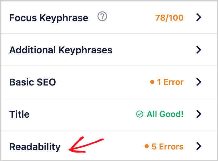 aioseo readability tab