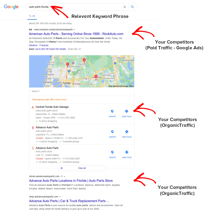 Identify your competitors with a Google search Identify your competitors with a Google search