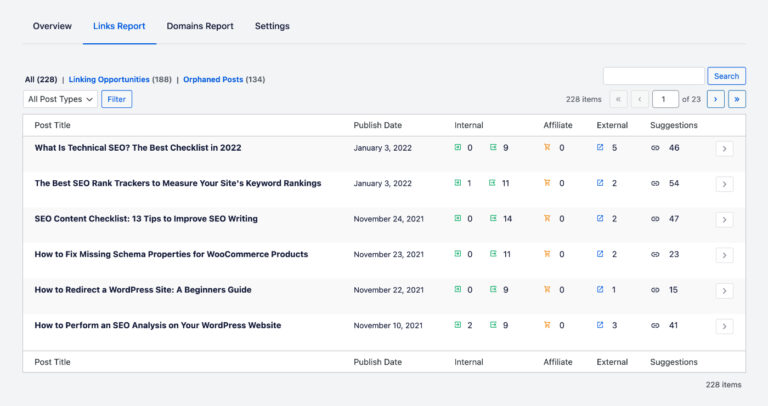 A snapshot of links report in AIOSEO's link assistant feature