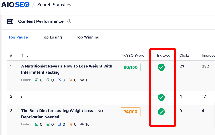 Index Status in AIOSEO