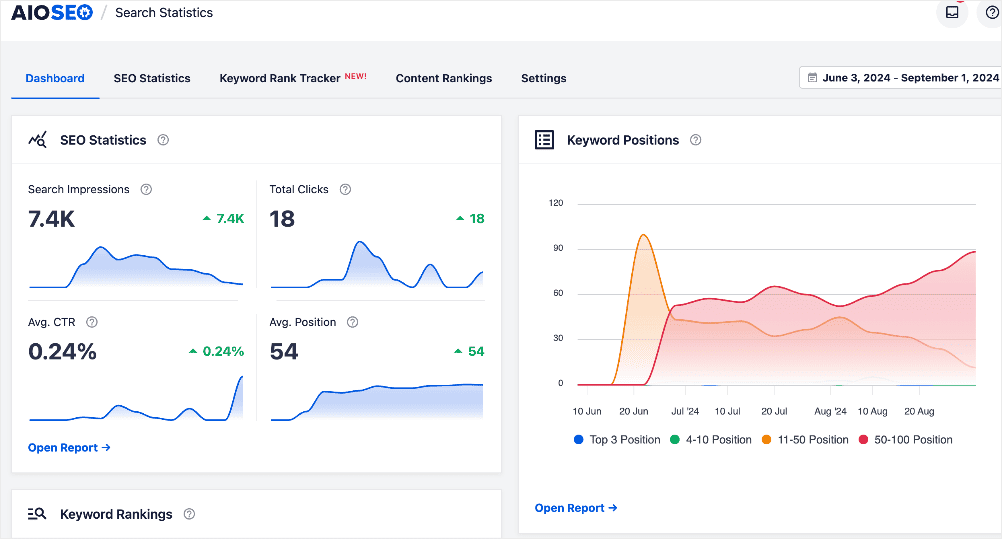 Search Statistics Dashboard Search Statistics dashboard in WordPress.