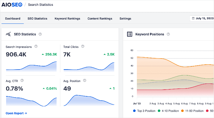 Search Statistics dashboard. Search Statistics dashboard.