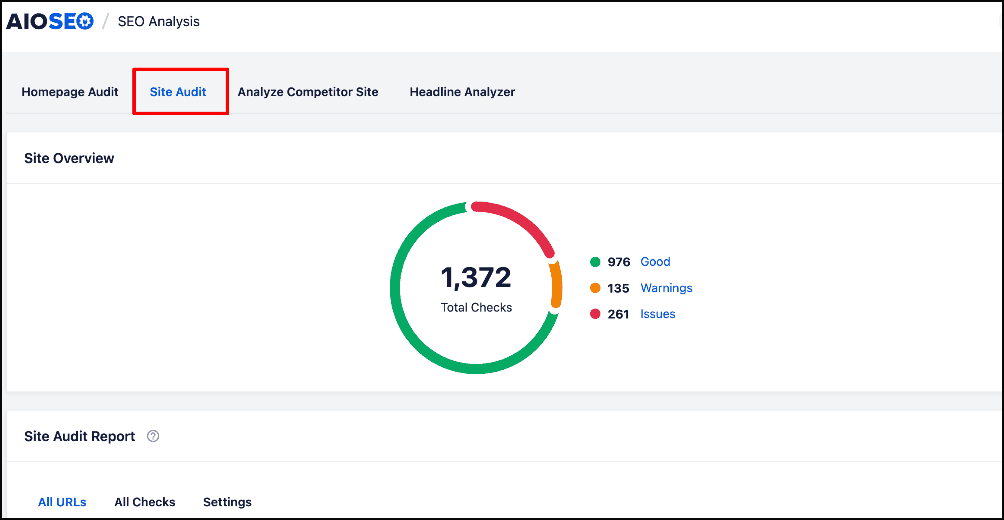 Site Audit overview Site Audit overview
