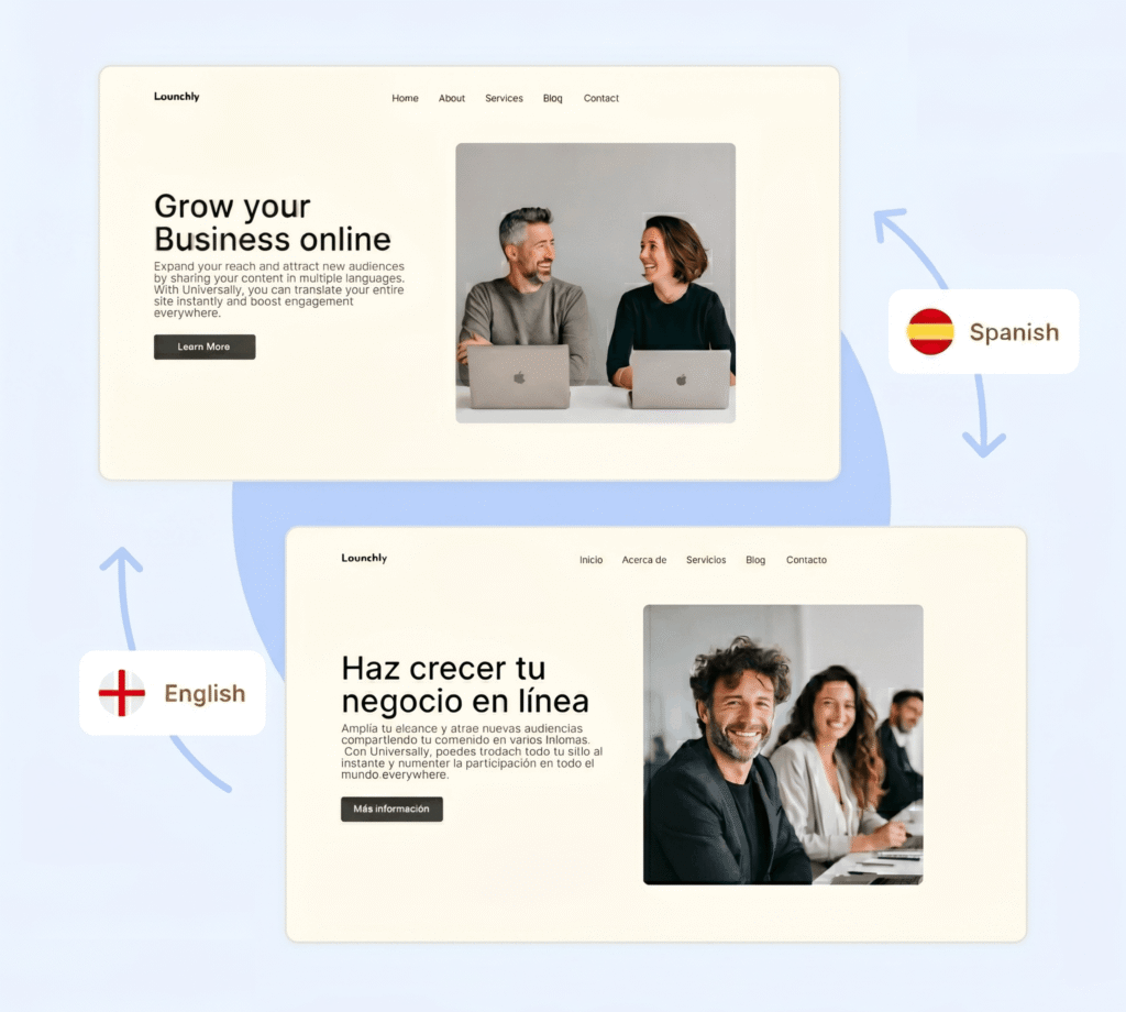 Comparison of two web pages with Universally showing the difference between WordPress multilingual sites.