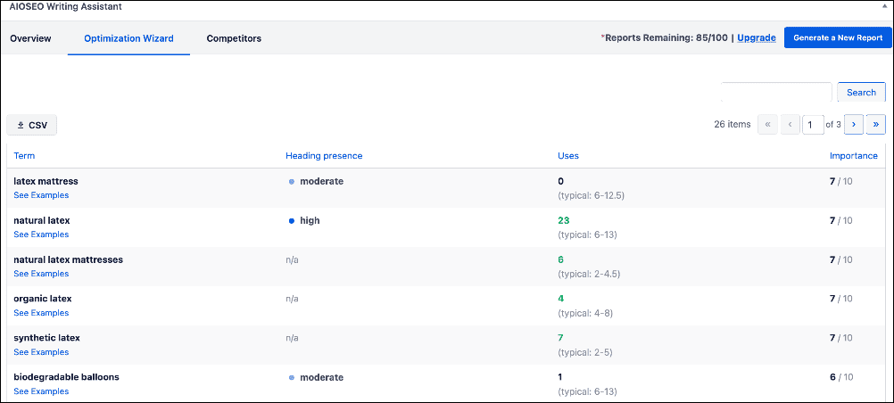 Optimization Wizard