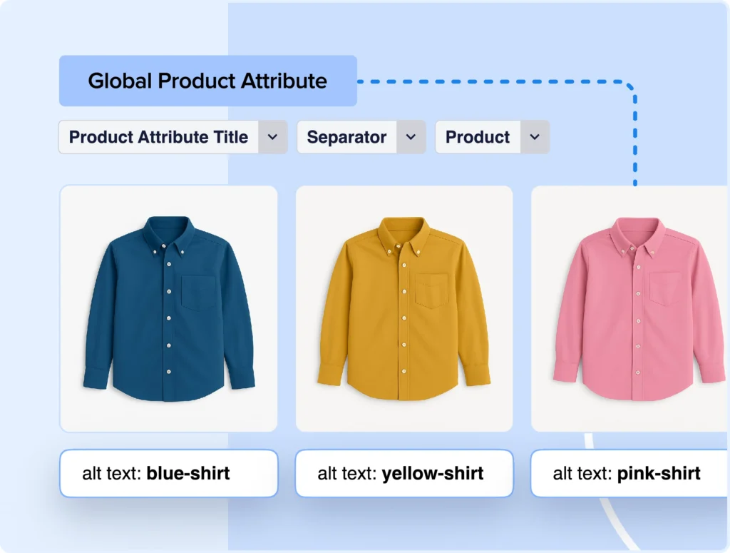 Effortlessly manage SEO for product variations.