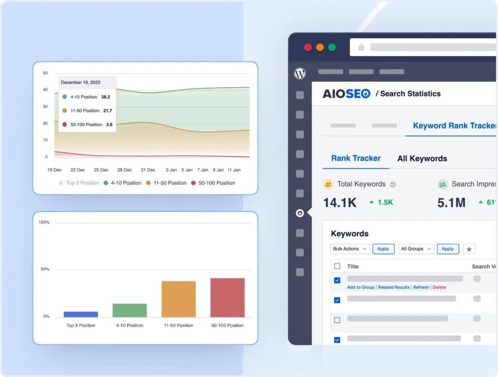 Consulta tu posición en Google.