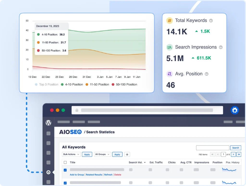 Track your most important keywords right in WordPress.