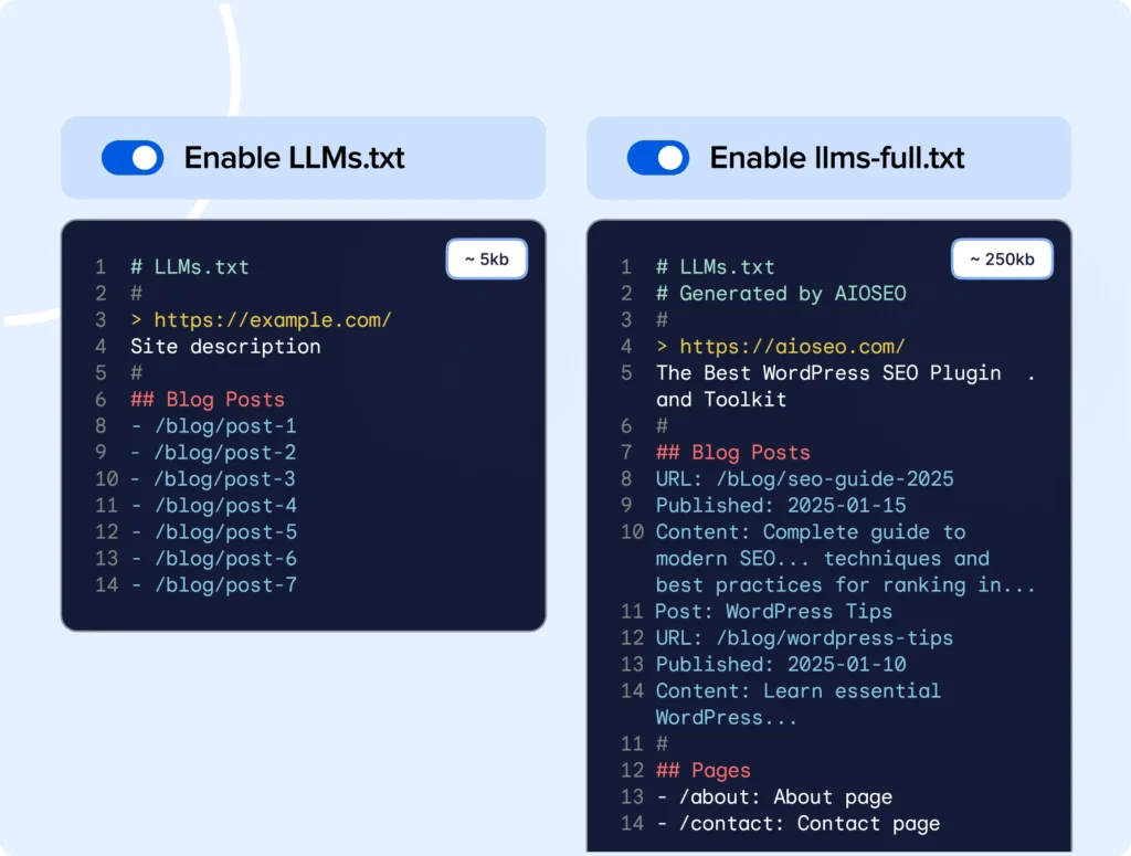 Elige entre los archivos llms.txt o llms-full.txt.