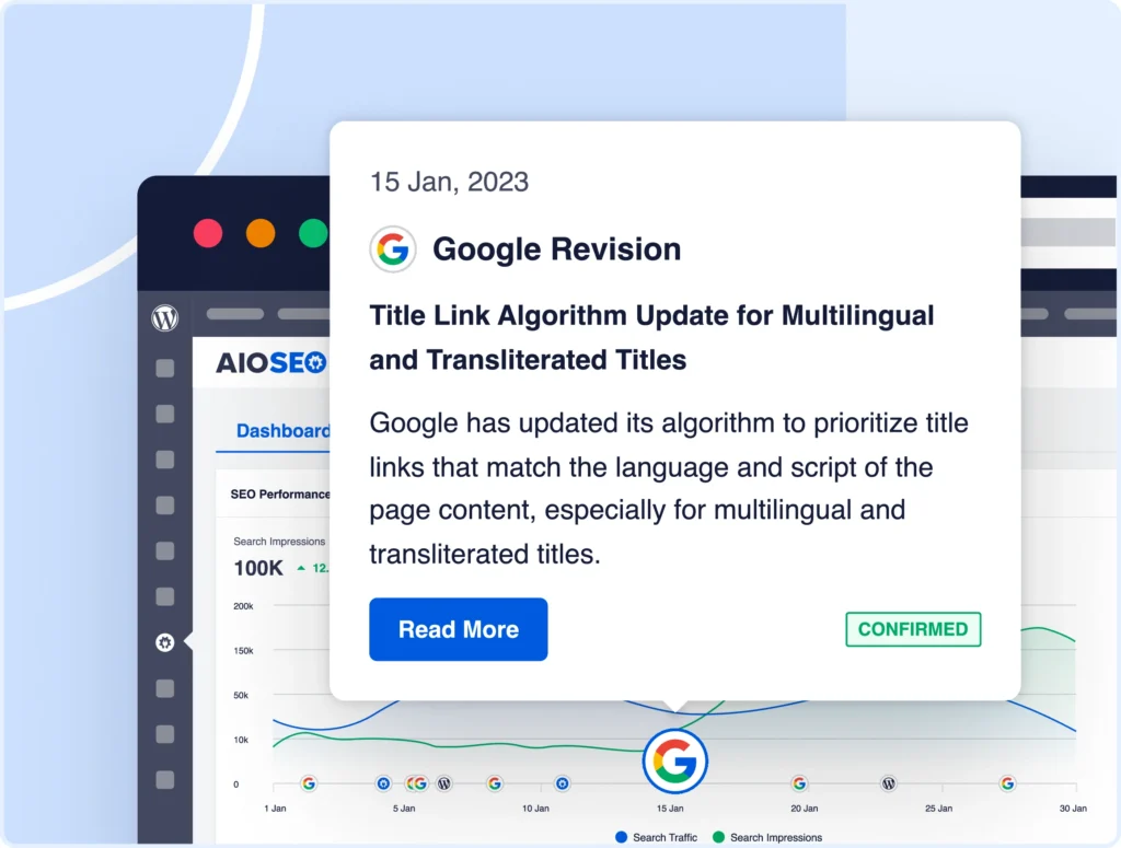 See when Google algorithm updates possibly affected your site performance.
