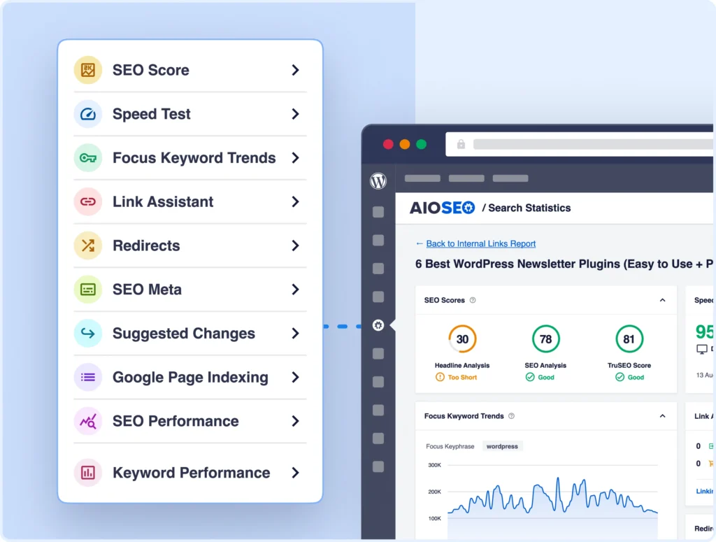 Get SEO reports and have them emailed straight to your inbox.
