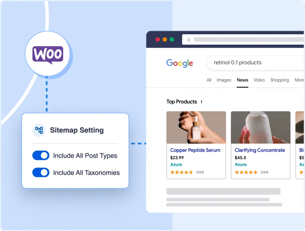 Los sitemaps XML están formateados según las últimas especificaciones de Google.