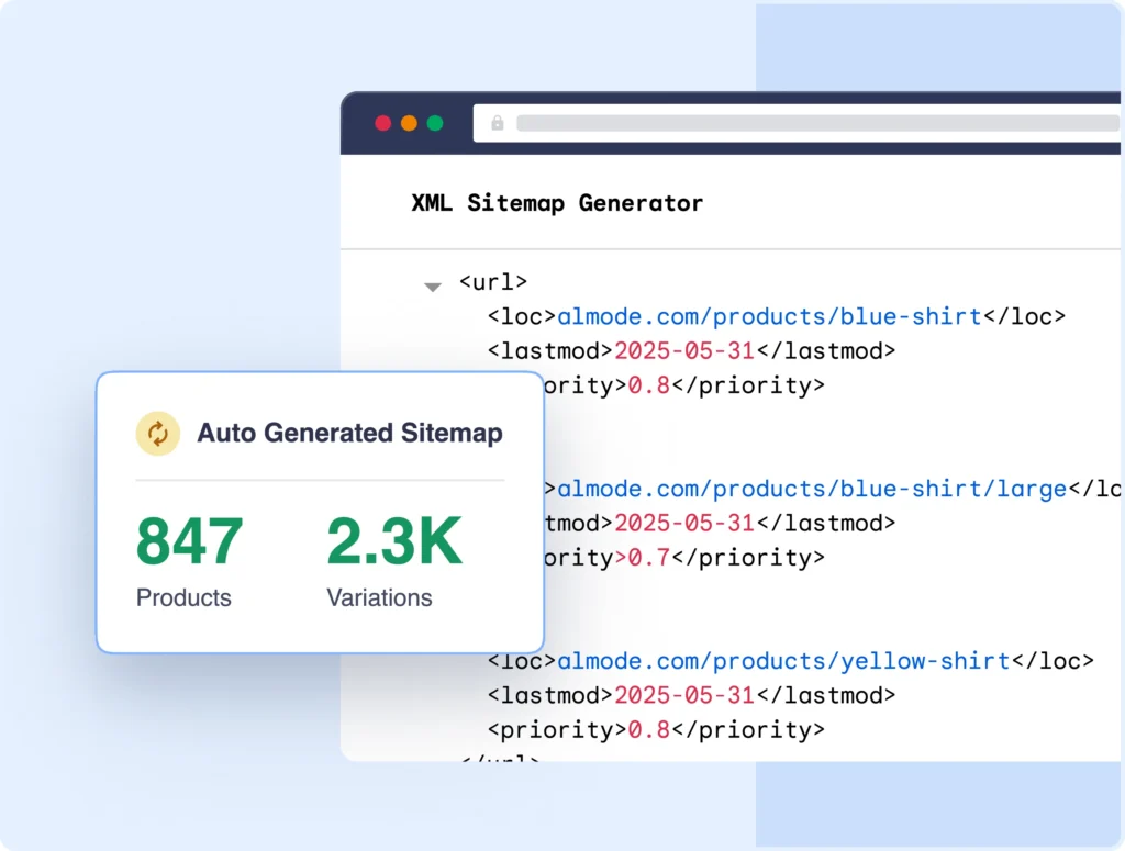 Include your product attributes and variations automatically in your XML sitemap.
